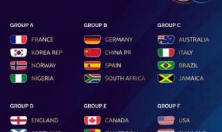 女足世界杯赛程2019